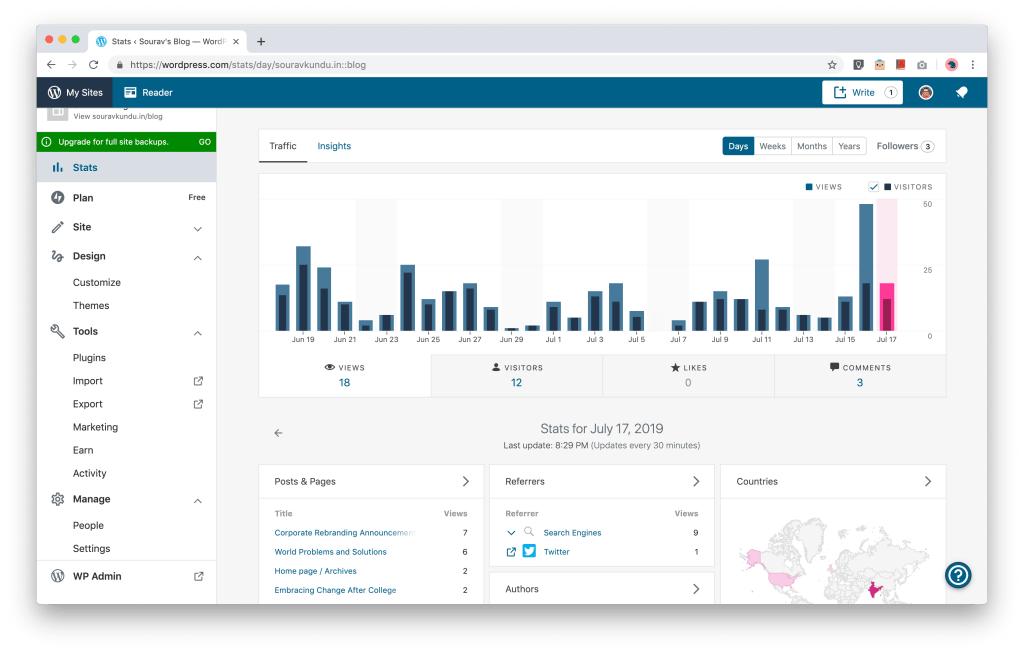 jetpack self-hosted wordpress site dashboard