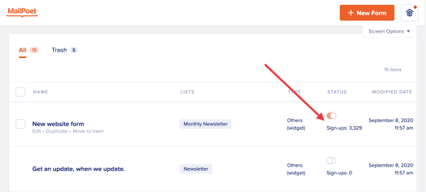 Signup form analytics in MailPoet