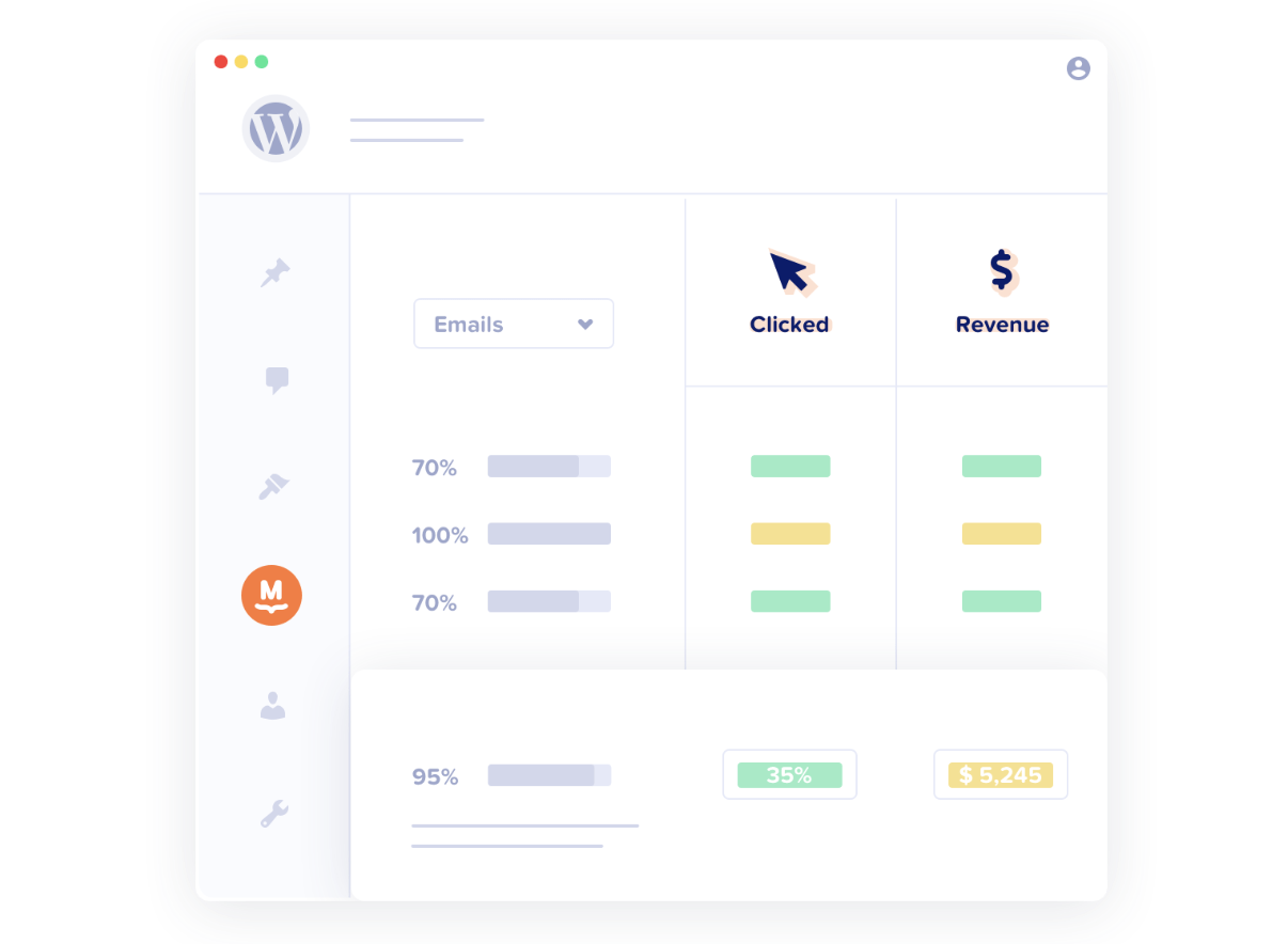 analytics available with MailPoet