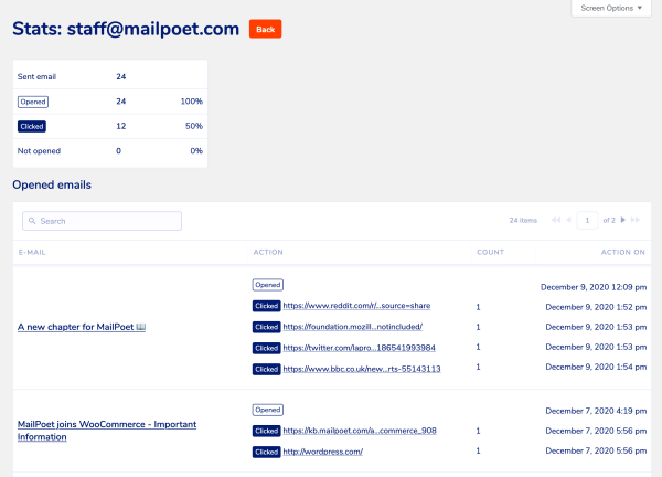 Stats Per Subscriber in MailPoet