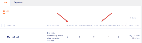 How to use email analytics: viewing subscribe/unsubscribe rates in MailPoet