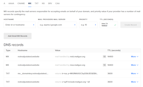 All DNS records